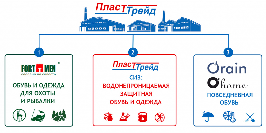 schema 3.jpg